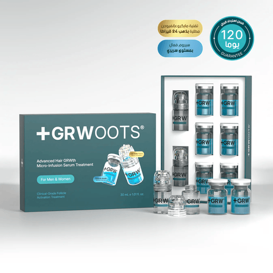 +GRWOOTS® Traitement Micro-Infusion de Repouse de Cheveux