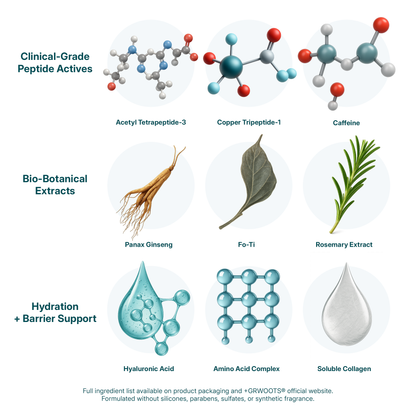 GRWOOTS® Micro-Infusion Growth Treatment