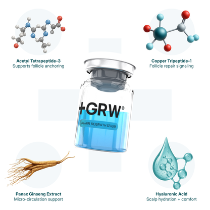 GRWOOTS® Micro-Infusion Growth Treatment